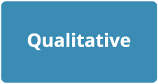 Qualitative Services